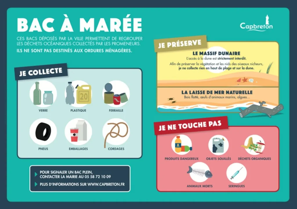 information sur l'utilisation des bacs à marées installés sur les plages des Landes