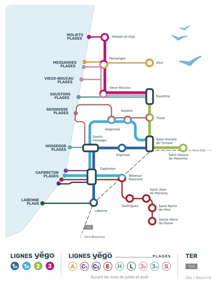 Yégo plages : réseau été avec 13 lignes de bus.